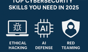 Top Cybersecurity Skills in 2025