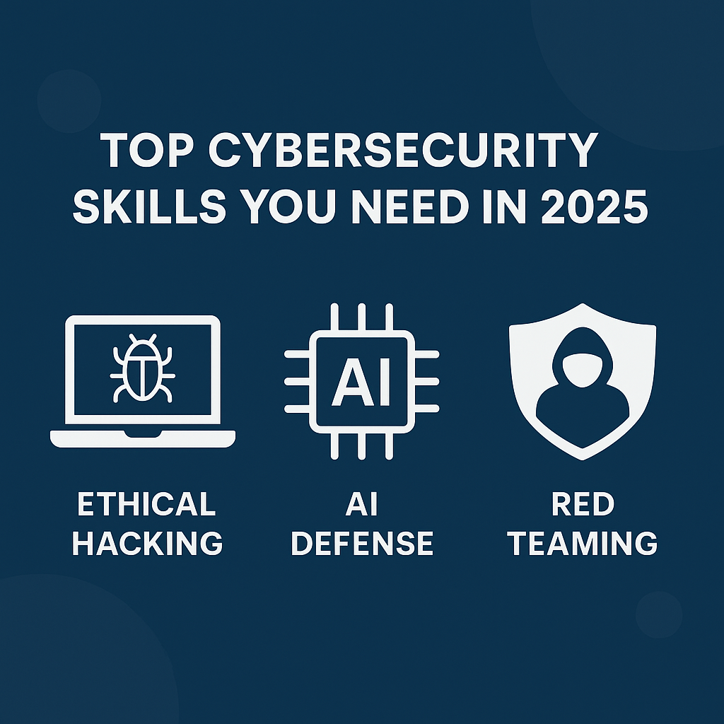 Top Cybersecurity Skills in 2025