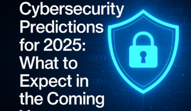 employee cybersecurity risk in 2025